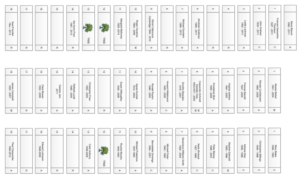 Cemetery plot map 2
